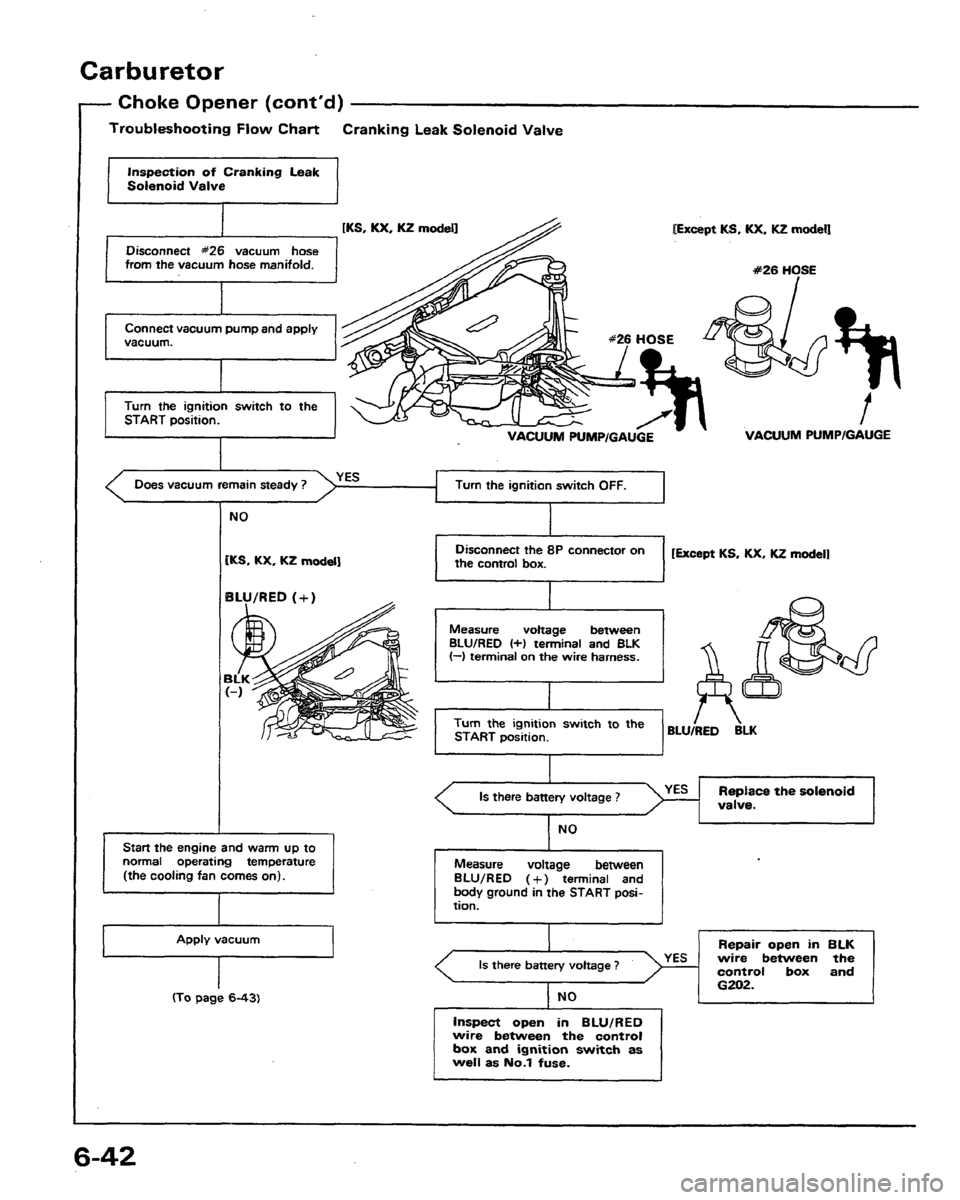 HONDA PRELUDE 1991 Service Repair Manual HONDA PRELUDE 1991 Service Repair Manual