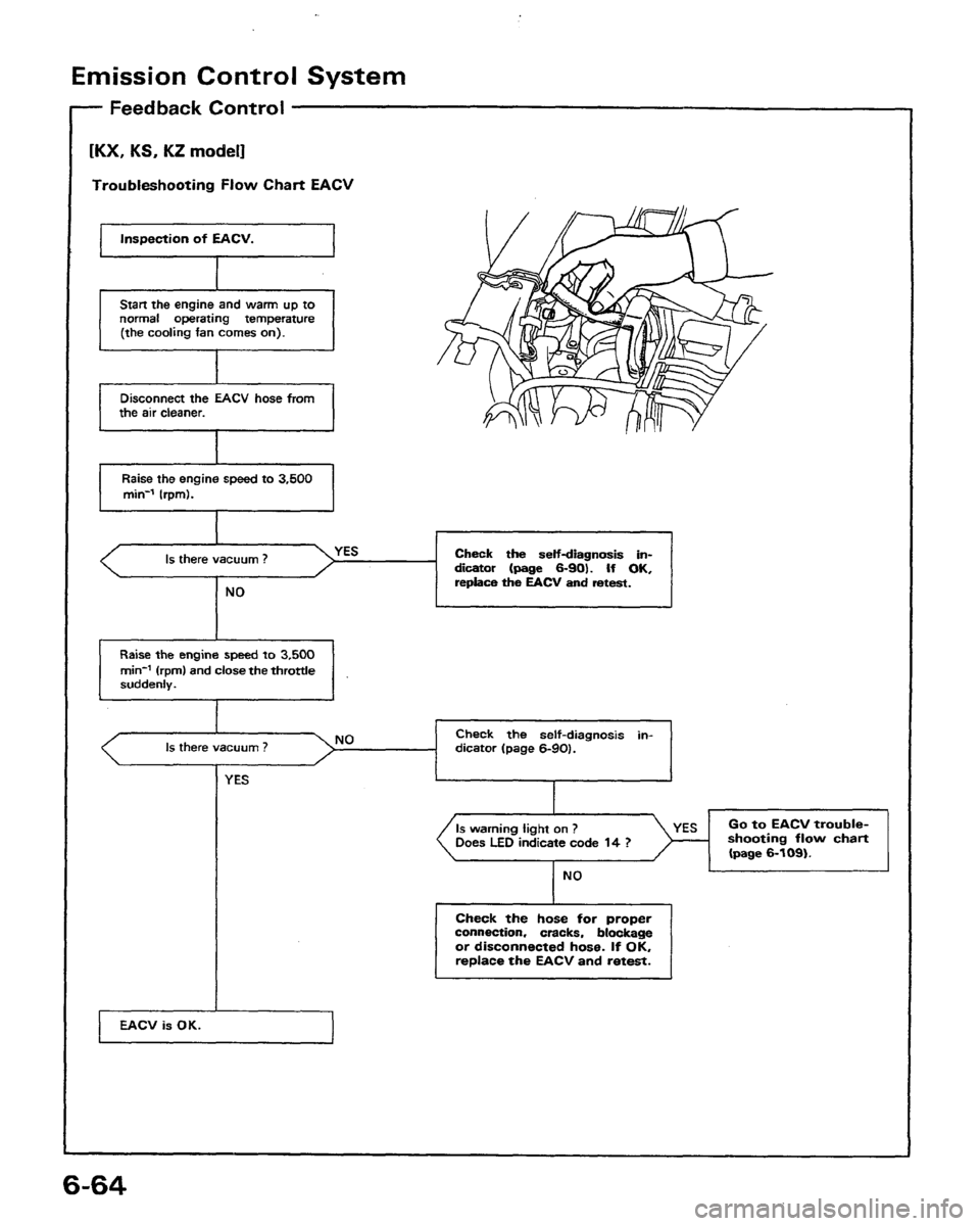 HONDA PRELUDE 1991 Service Repair Manual HONDA PRELUDE 1991 Service Repair Manual