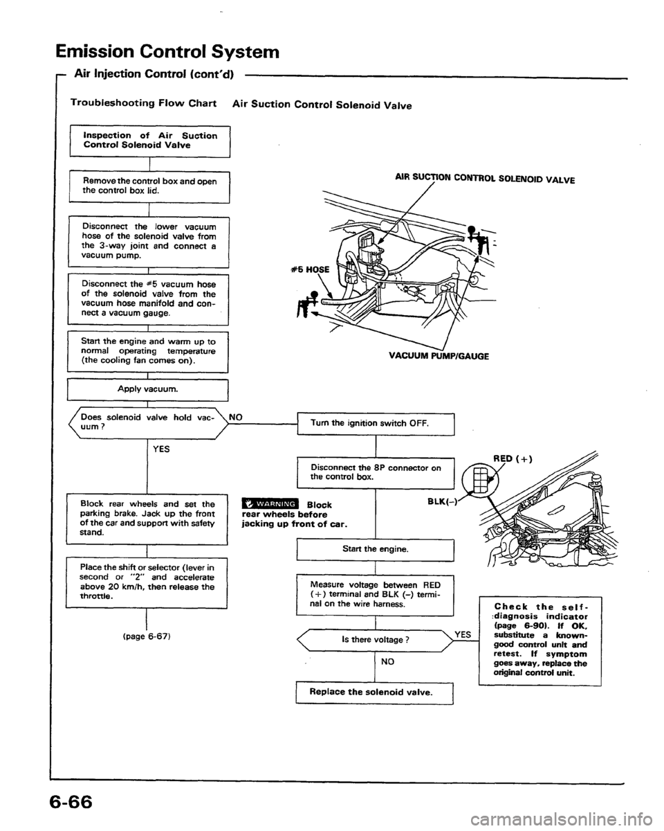 HONDA PRELUDE 1991 Service Repair Manual HONDA PRELUDE 1991 Service Repair Manual