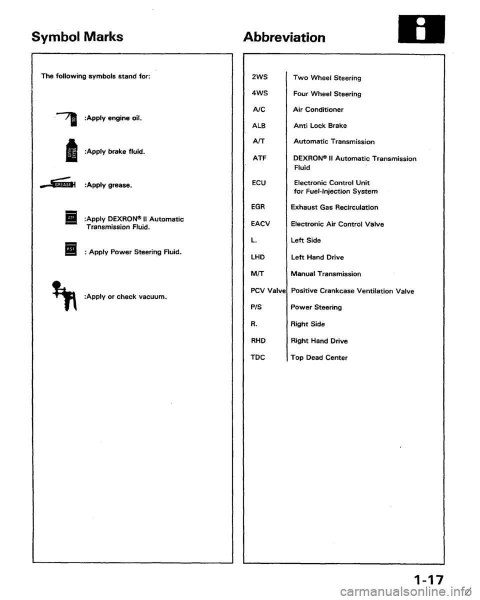 HONDA PRELUDE 1991 Service User Guide HONDA PRELUDE 1991 Service User Guide