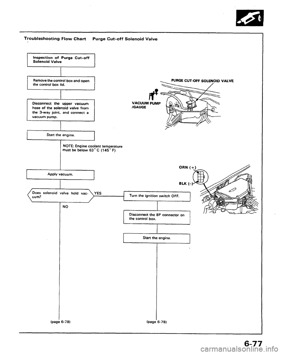 HONDA PRELUDE 1991 Service Repair Manual HONDA PRELUDE 1991 Service Repair Manual