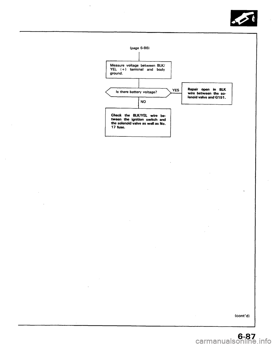 HONDA PRELUDE 1991 Service Repair Manual HONDA PRELUDE 1991 Service Repair Manual