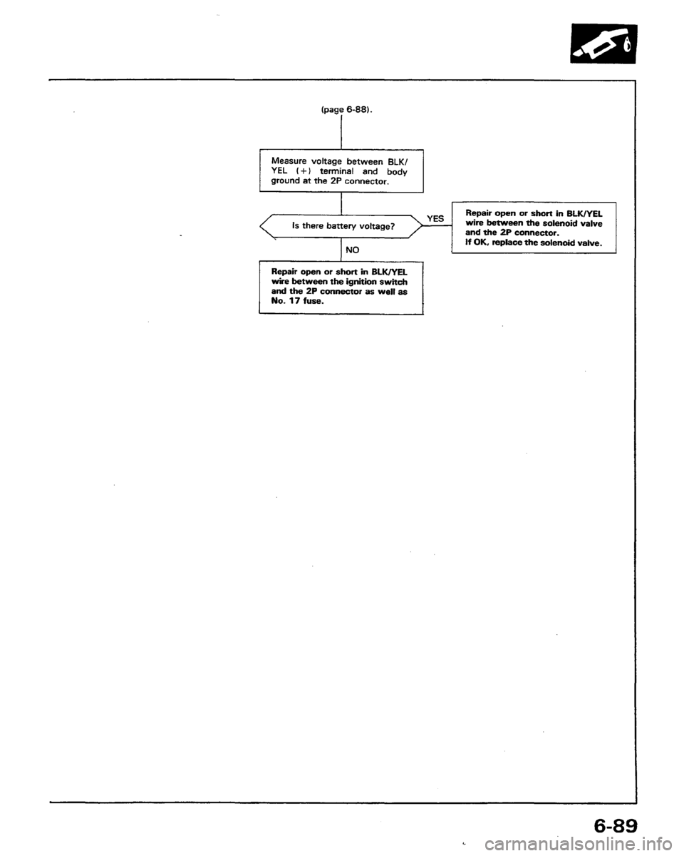 HONDA PRELUDE 1991 Service Repair Manual HONDA PRELUDE 1991 Service Repair Manual
