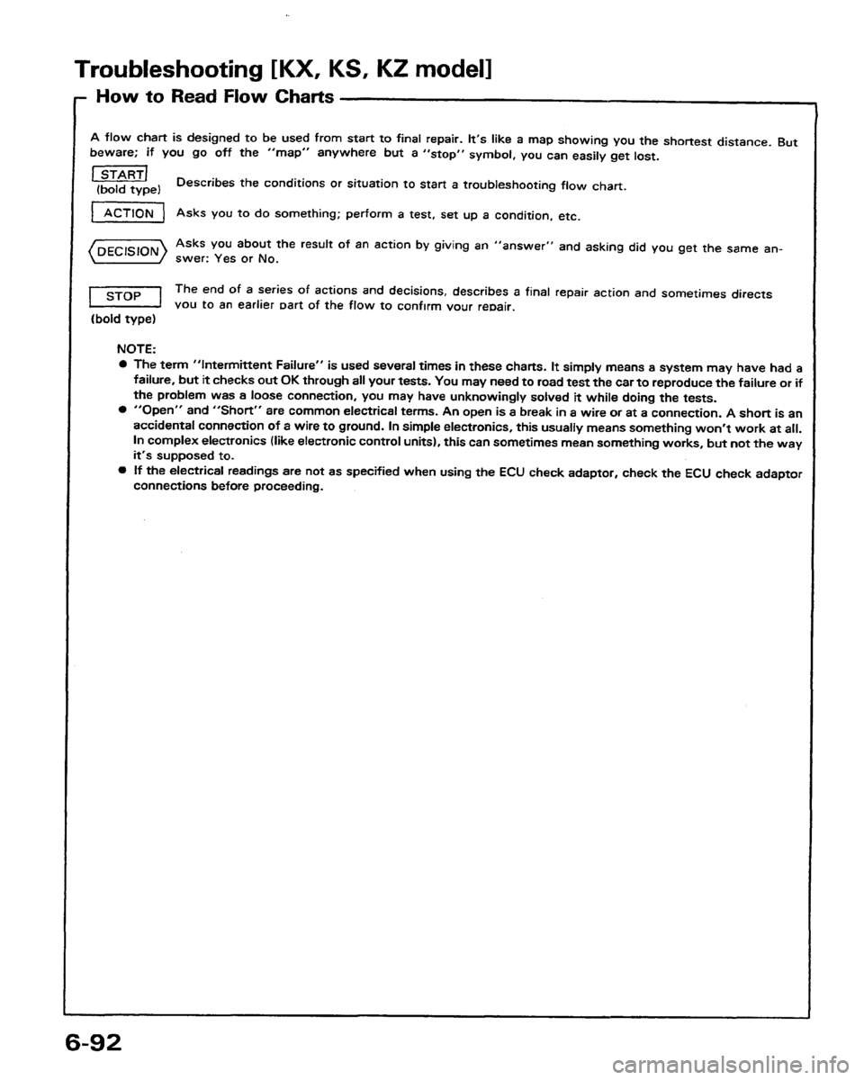 HONDA PRELUDE 1991 Service Repair Manual HONDA PRELUDE 1991 Service Repair Manual