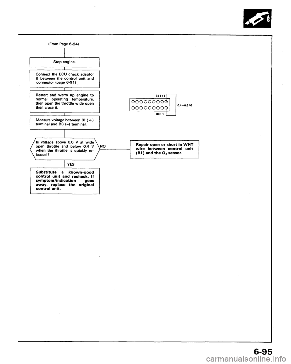 HONDA PRELUDE 1991 Service Repair Manual HONDA PRELUDE 1991 Service Repair Manual
