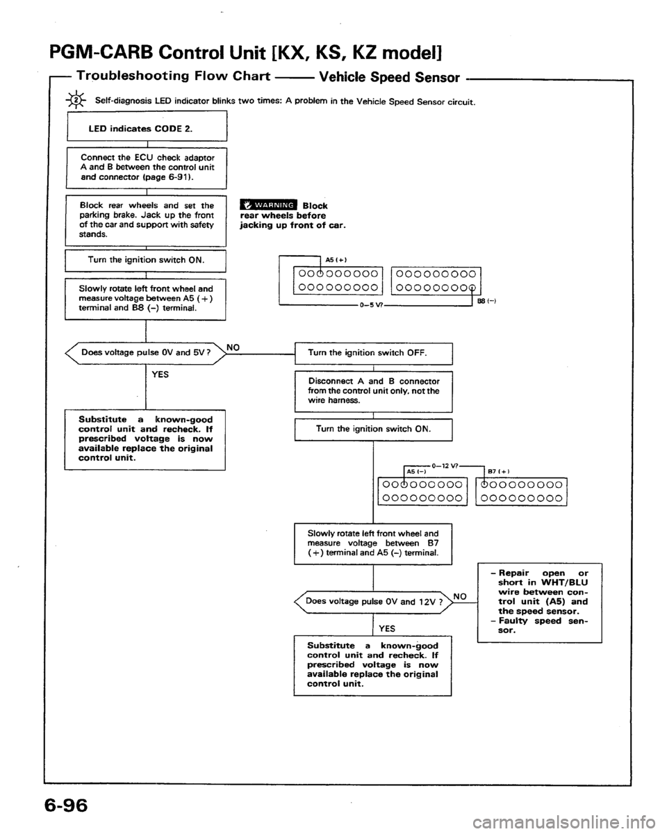 HONDA PRELUDE 1991 Service Repair Manual HONDA PRELUDE 1991 Service Repair Manual