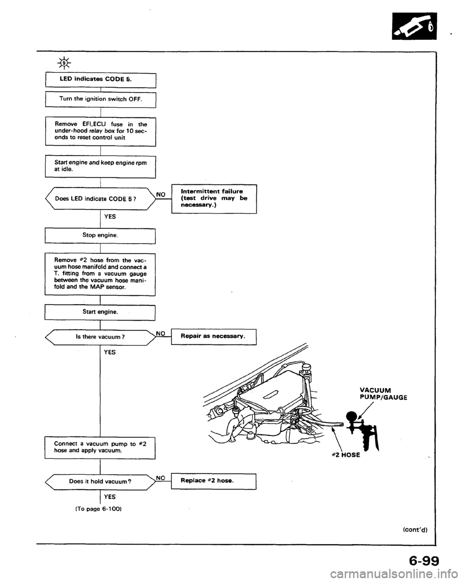 HONDA PRELUDE 1991 Service Repair Manual HONDA PRELUDE 1991 Service Repair Manual