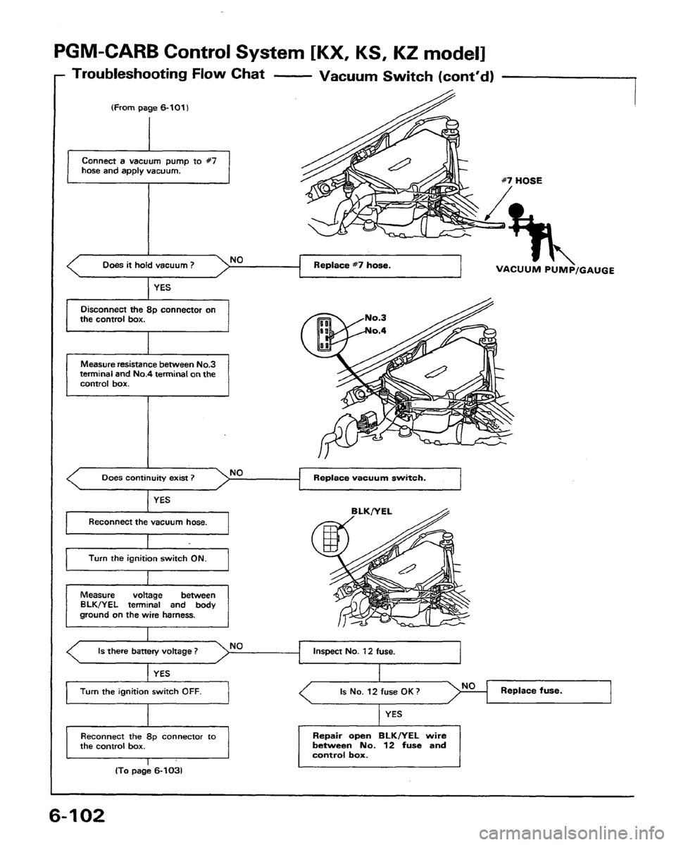 HONDA PRELUDE 1991 Service Repair Manual HONDA PRELUDE 1991 Service Repair Manual