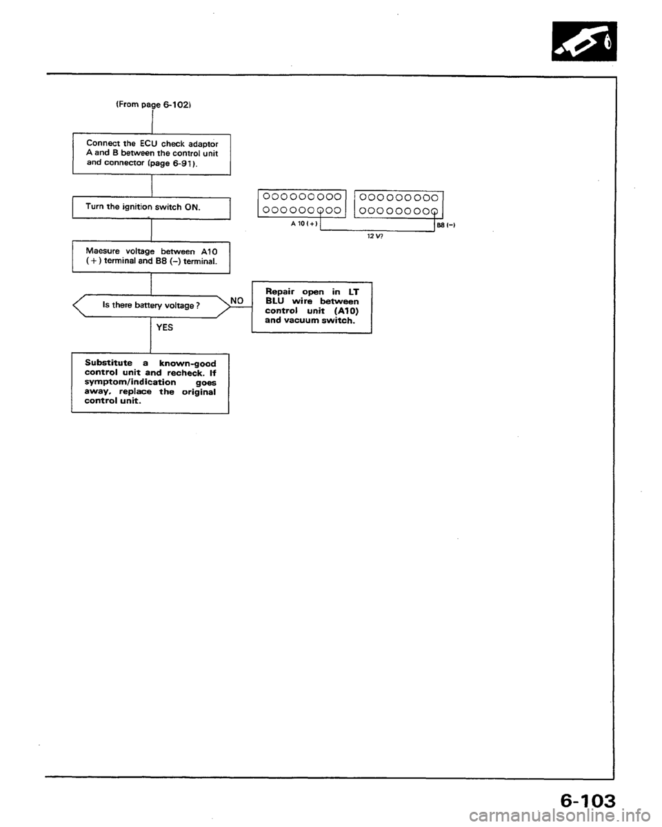 HONDA PRELUDE 1991 Service Repair Manual HONDA PRELUDE 1991 Service Repair Manual