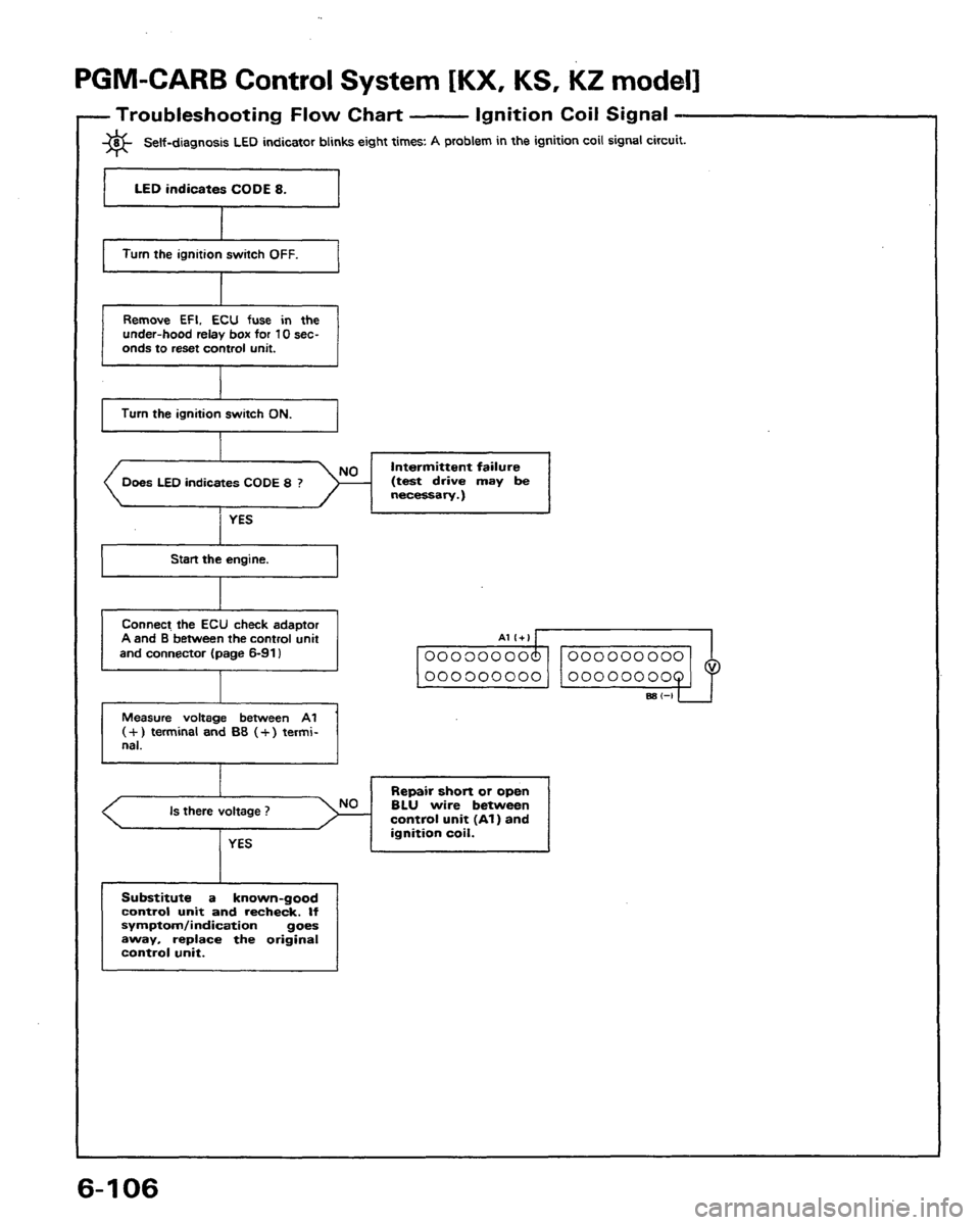 HONDA PRELUDE 1991 Service Repair Manual HONDA PRELUDE 1991 Service Repair Manual