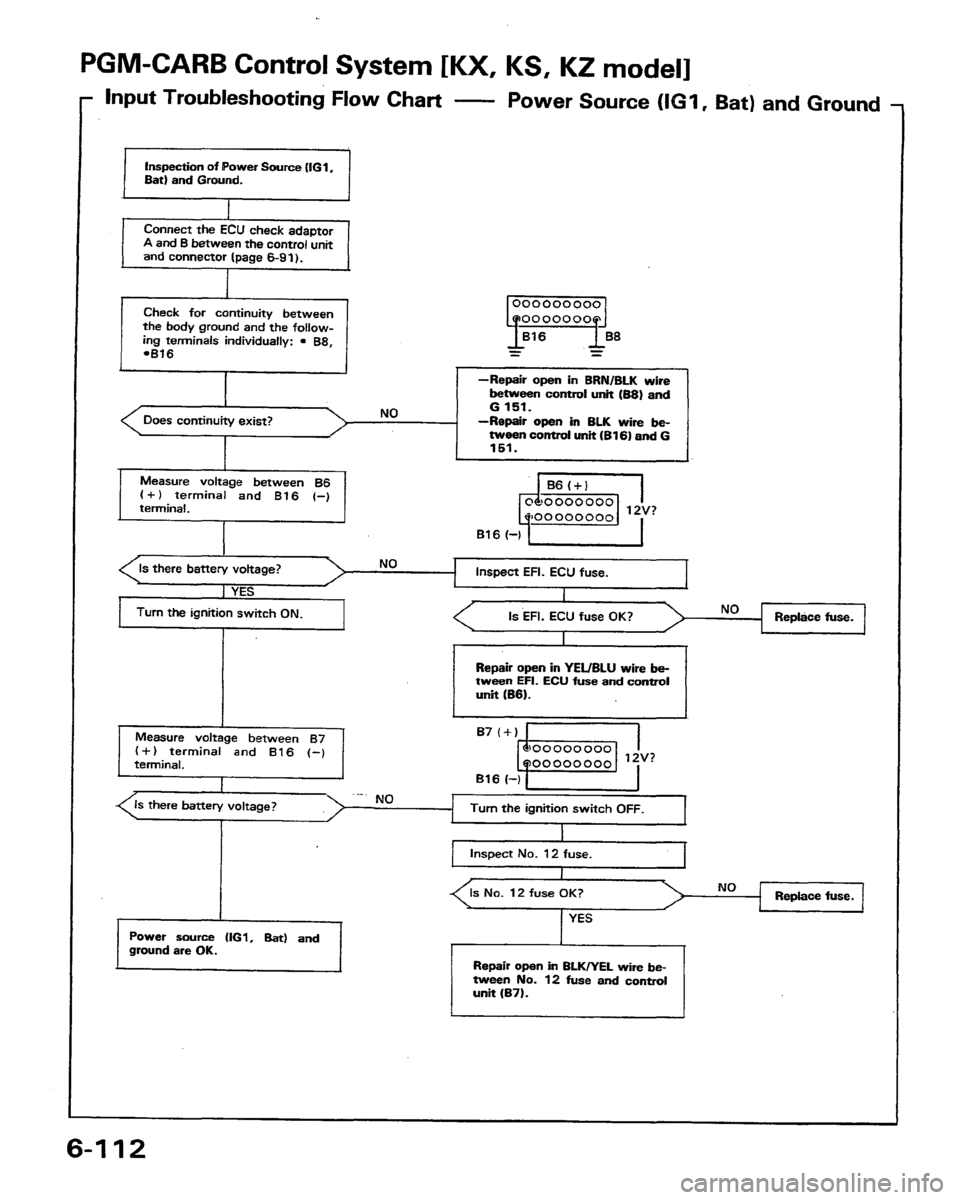 HONDA PRELUDE 1991 Service Repair Manual HONDA PRELUDE 1991 Service Repair Manual