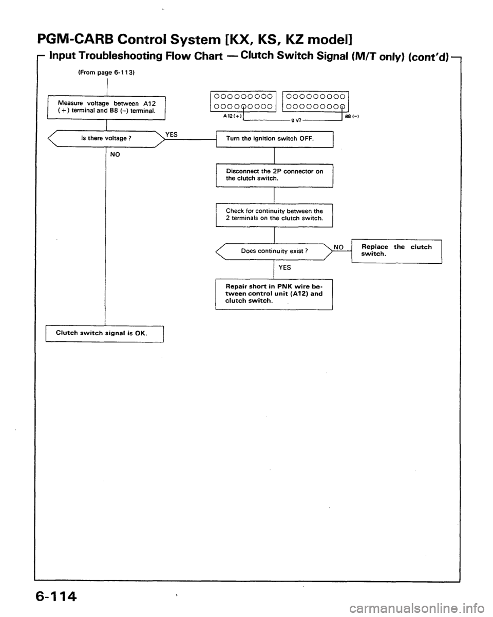 HONDA PRELUDE 1991 Service Repair Manual HONDA PRELUDE 1991 Service Repair Manual