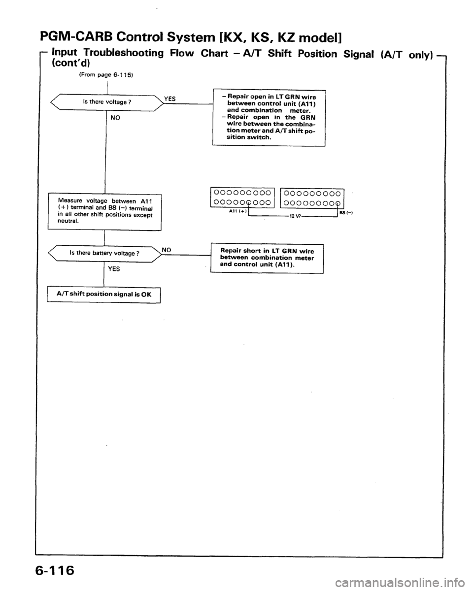 HONDA PRELUDE 1991 Service Repair Manual HONDA PRELUDE 1991 Service Repair Manual
