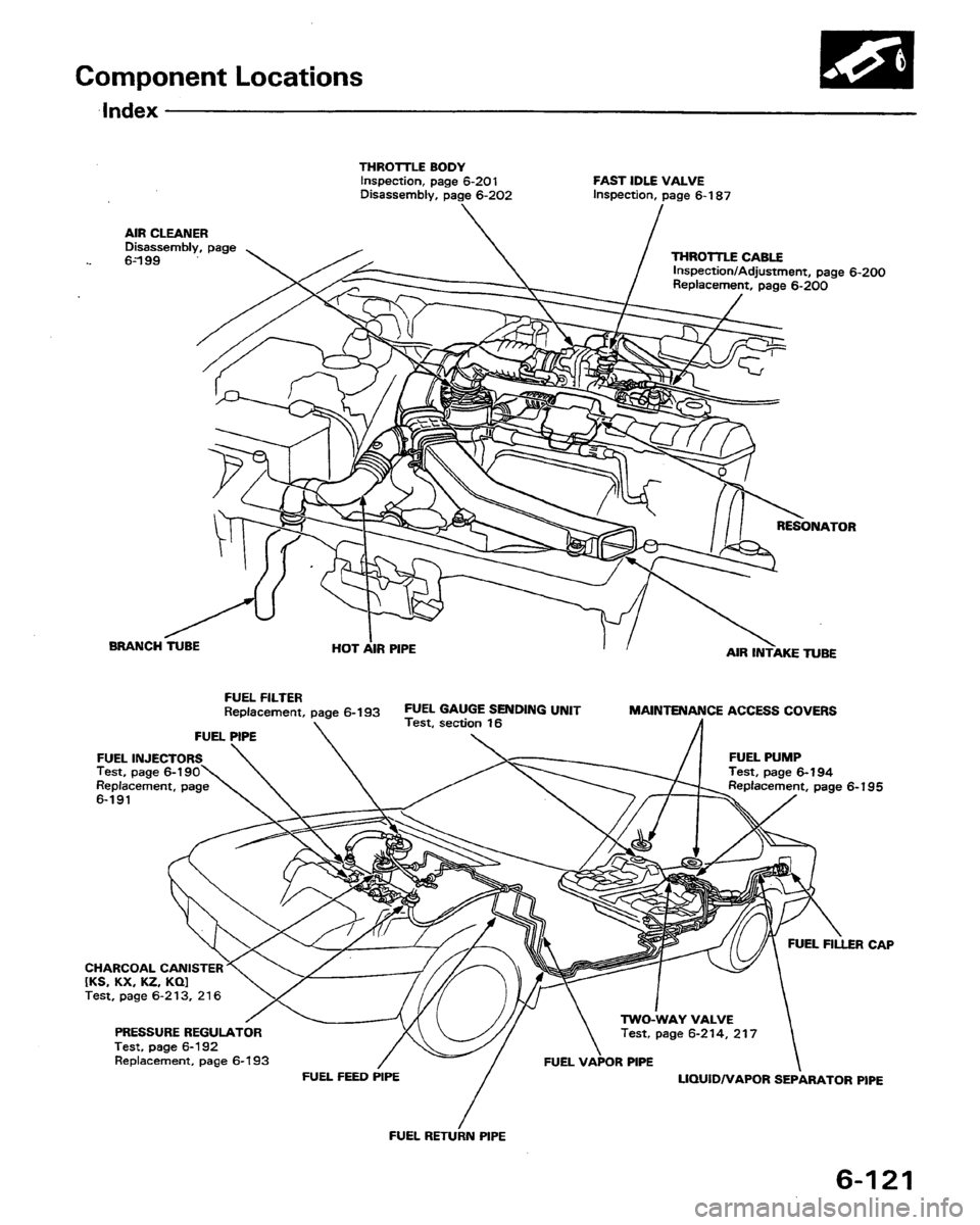 HONDA PRELUDE 1991 Service Repair Manual HONDA PRELUDE 1991 Service Repair Manual