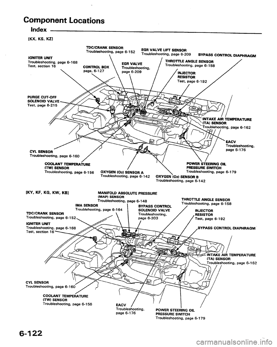 HONDA PRELUDE 1991 Service Repair Manual HONDA PRELUDE 1991 Service Repair Manual