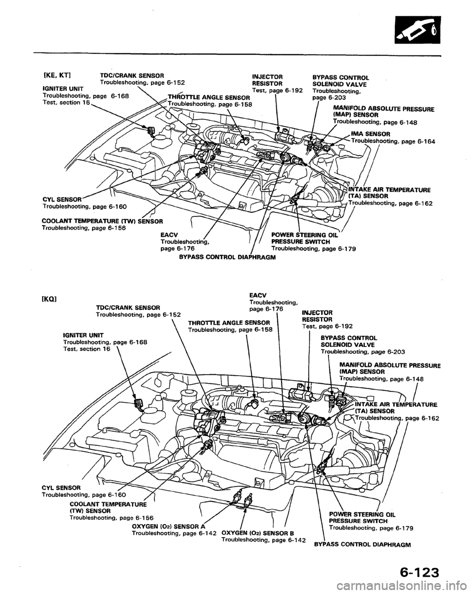 HONDA PRELUDE 1991 Service Repair Manual HONDA PRELUDE 1991 Service Repair Manual