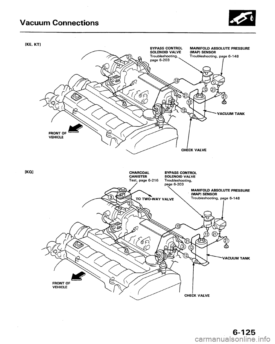 HONDA PRELUDE 1991 Service Repair Manual HONDA PRELUDE 1991 Service Repair Manual