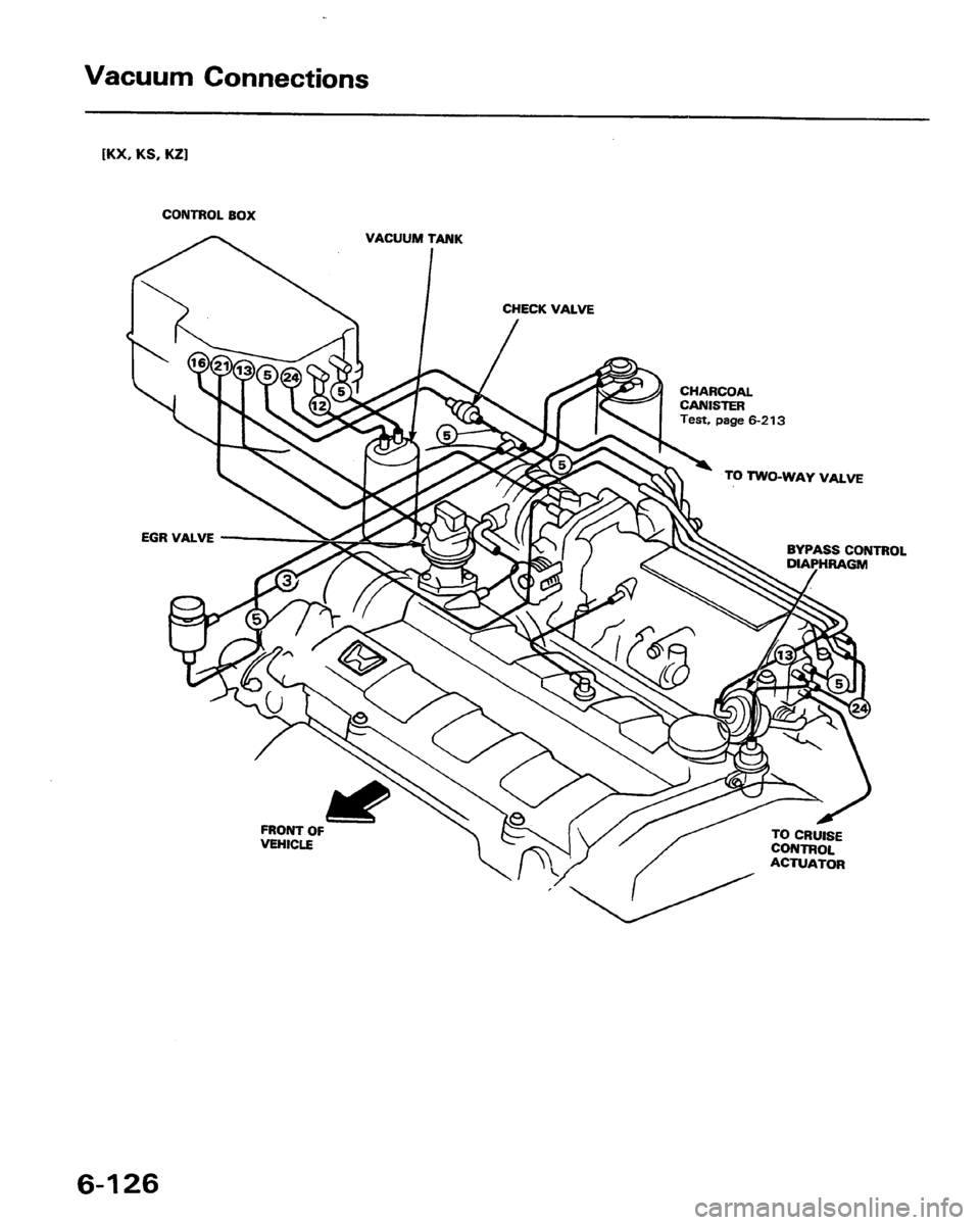 HONDA PRELUDE 1991 Service Repair Manual HONDA PRELUDE 1991 Service Repair Manual