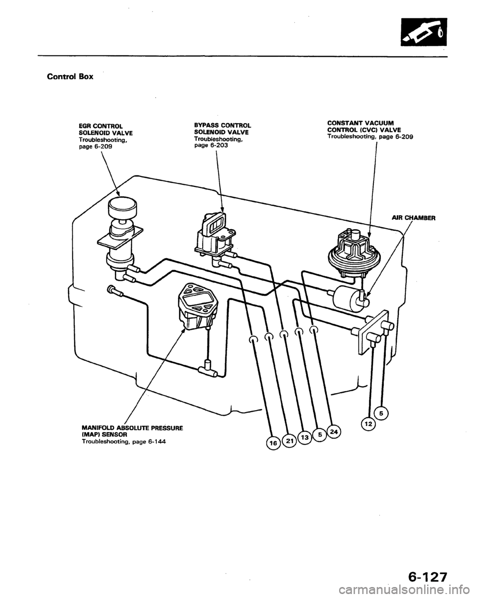 HONDA PRELUDE 1991 Service Repair Manual HONDA PRELUDE 1991 Service Repair Manual