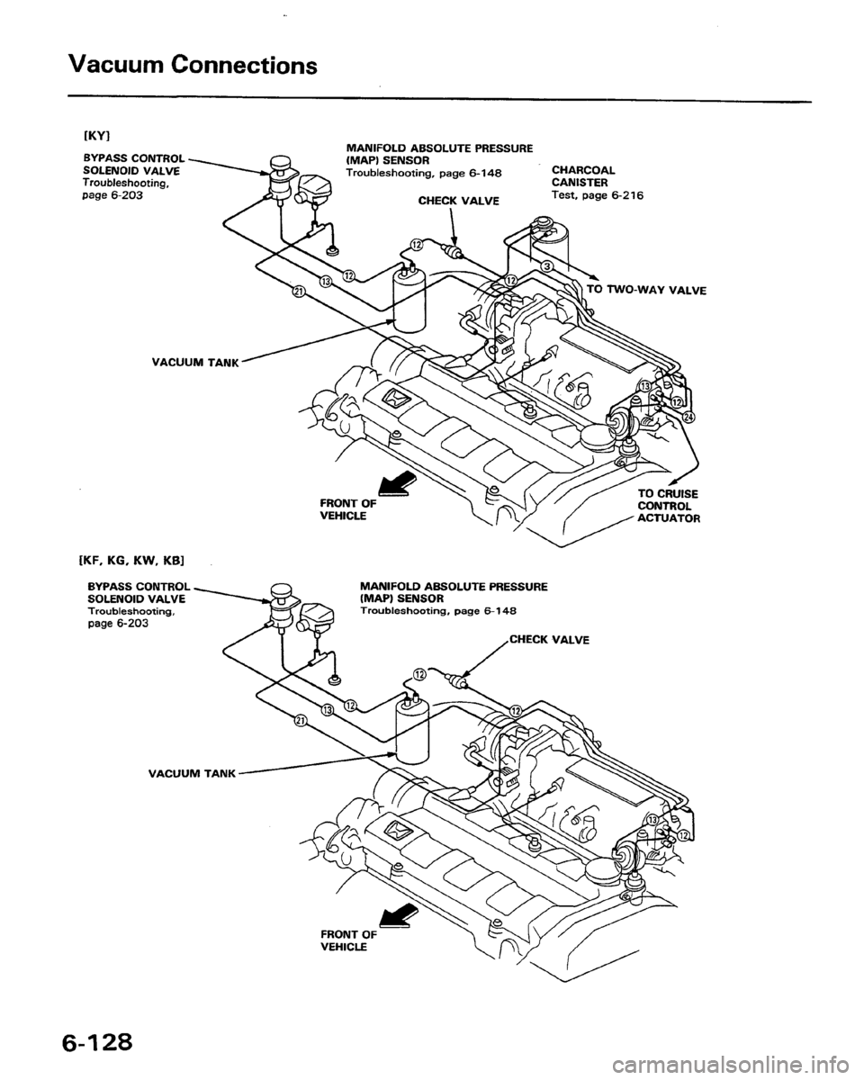 HONDA PRELUDE 1991 Service Repair Manual HONDA PRELUDE 1991 Service Repair Manual