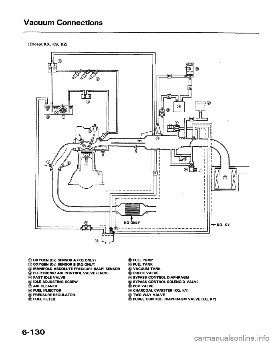 HONDA PRELUDE 1991 Service Repair Manual HONDA PRELUDE 1991 Service Repair Manual