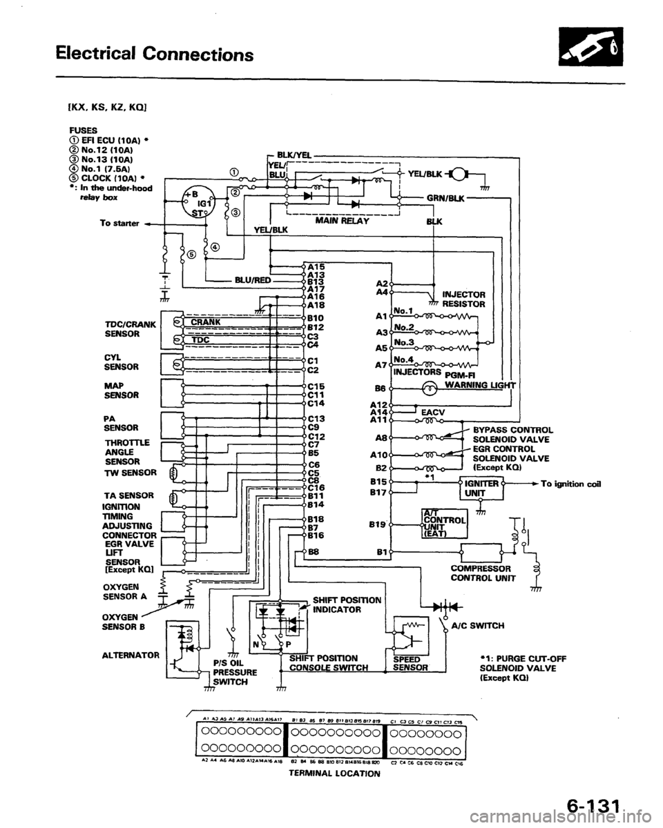 HONDA PRELUDE 1991 Service Repair Manual HONDA PRELUDE 1991 Service Repair Manual