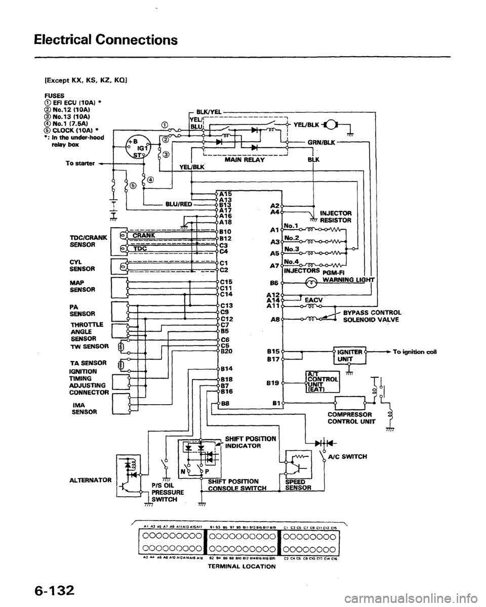 HONDA PRELUDE 1991 Service Repair Manual HONDA PRELUDE 1991 Service Repair Manual
