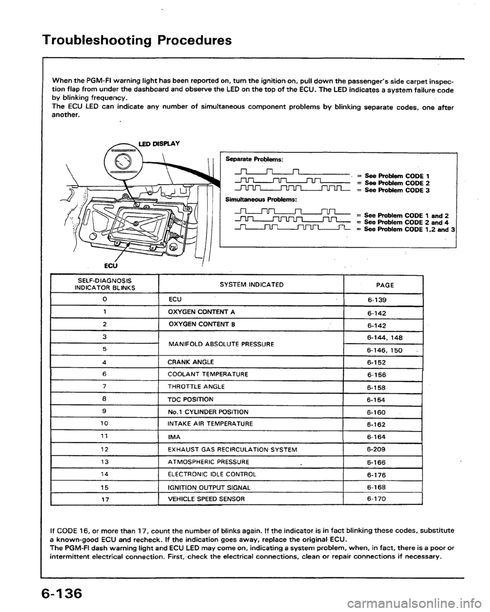 HONDA PRELUDE 1991 Service Repair Manual HONDA PRELUDE 1991 Service Repair Manual