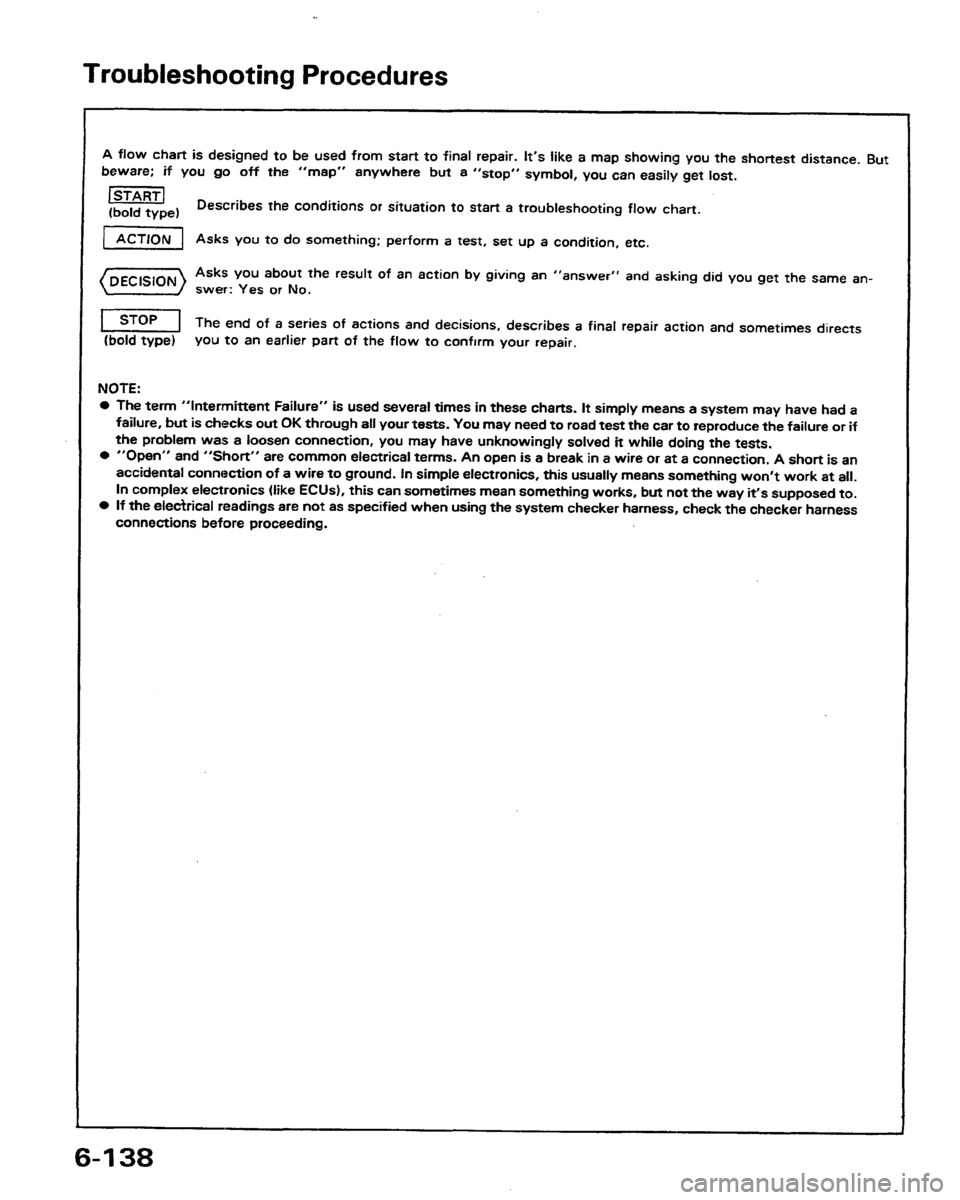 HONDA PRELUDE 1991 Service Repair Manual HONDA PRELUDE 1991 Service Repair Manual