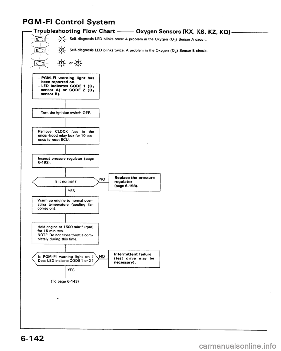 HONDA PRELUDE 1991 Service Repair Manual HONDA PRELUDE 1991 Service Repair Manual