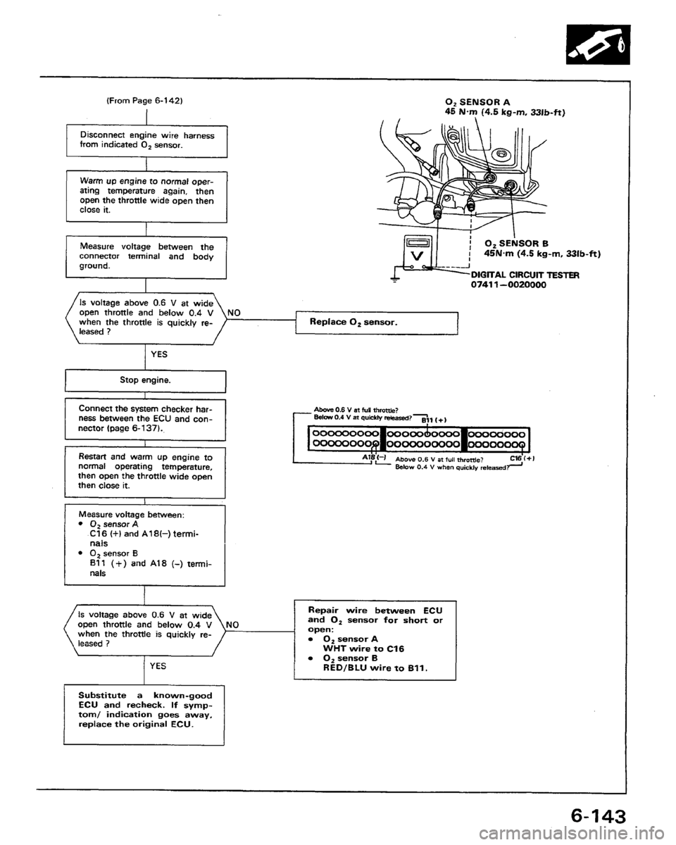 HONDA PRELUDE 1991 Service Repair Manual HONDA PRELUDE 1991 Service Repair Manual
