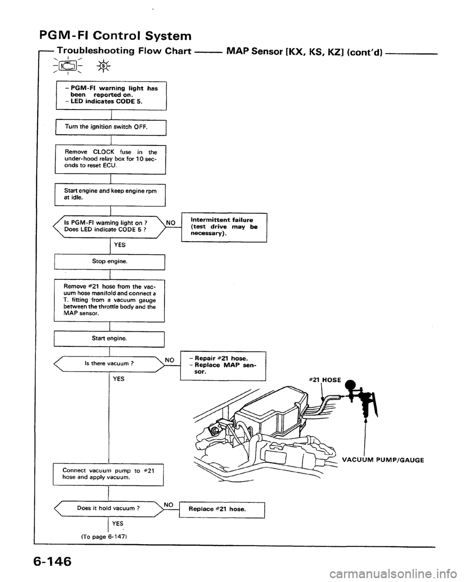 HONDA PRELUDE 1991 Service Repair Manual HONDA PRELUDE 1991 Service Repair Manual