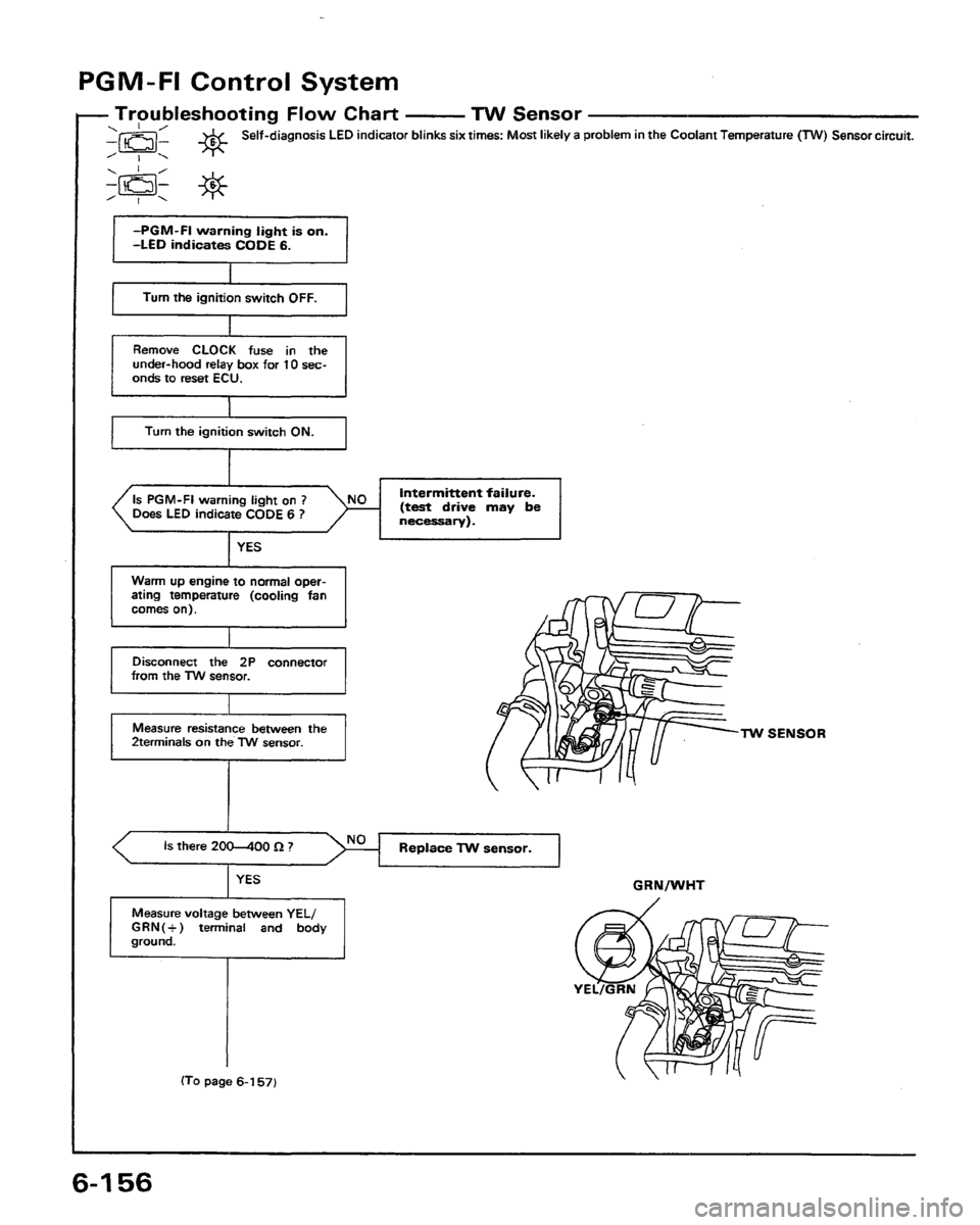 HONDA PRELUDE 1991 Service Repair Manual HONDA PRELUDE 1991 Service Repair Manual