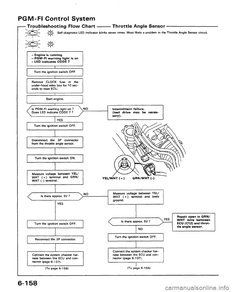 HONDA PRELUDE 1991 Service Repair Manual HONDA PRELUDE 1991 Service Repair Manual