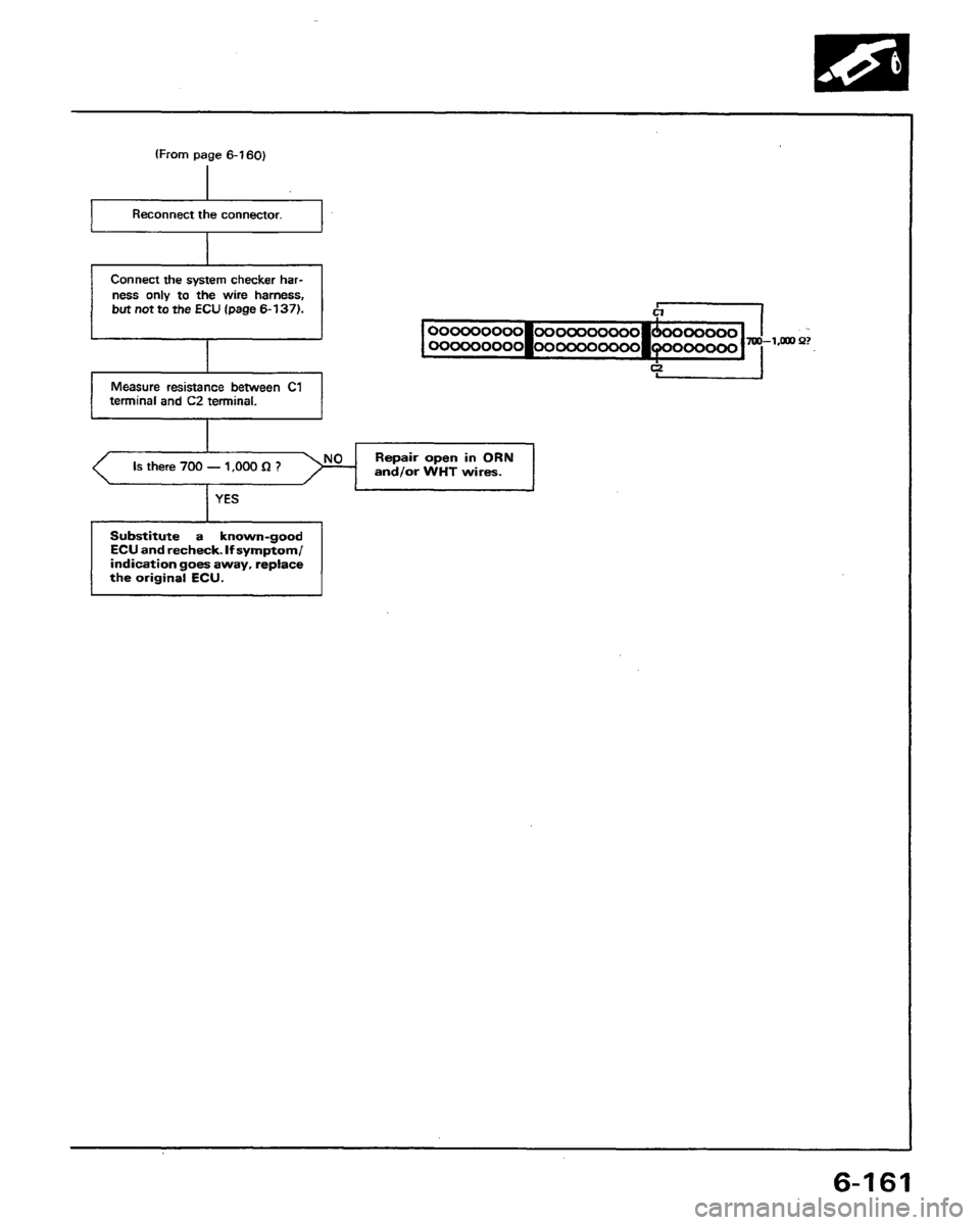 HONDA PRELUDE 1991 Service Repair Manual HONDA PRELUDE 1991 Service Repair Manual
