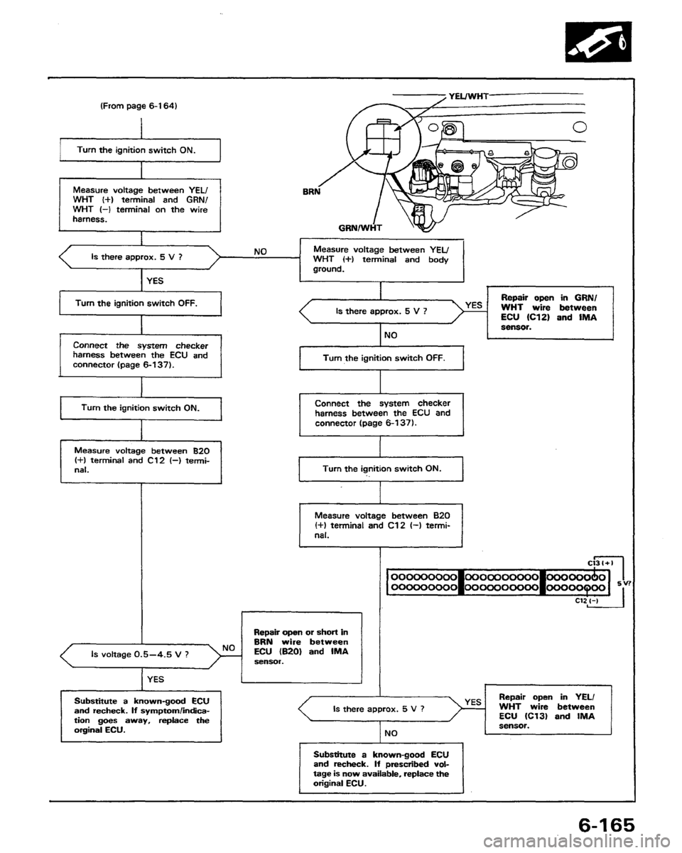 HONDA PRELUDE 1991 Service Repair Manual HONDA PRELUDE 1991 Service Repair Manual