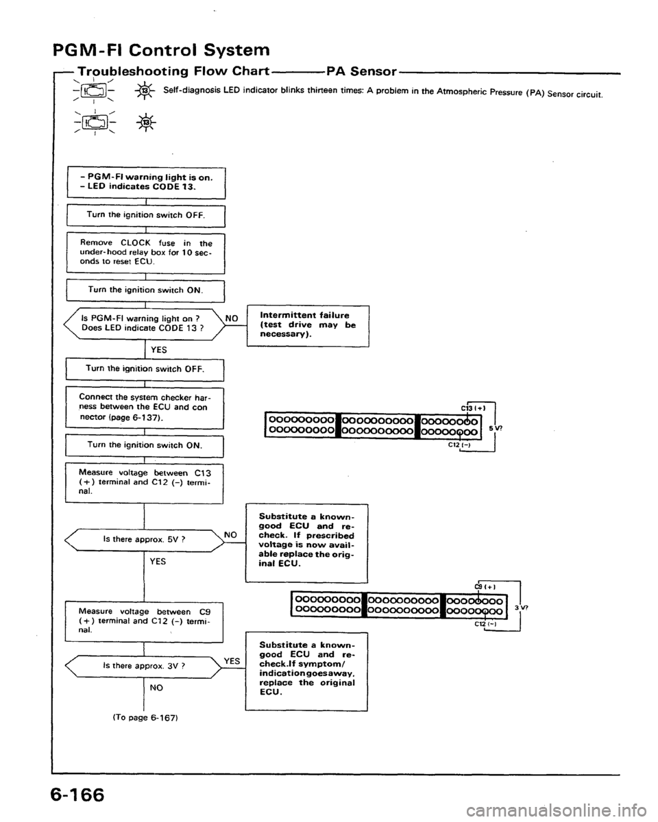 HONDA PRELUDE 1991 Service Repair Manual HONDA PRELUDE 1991 Service Repair Manual