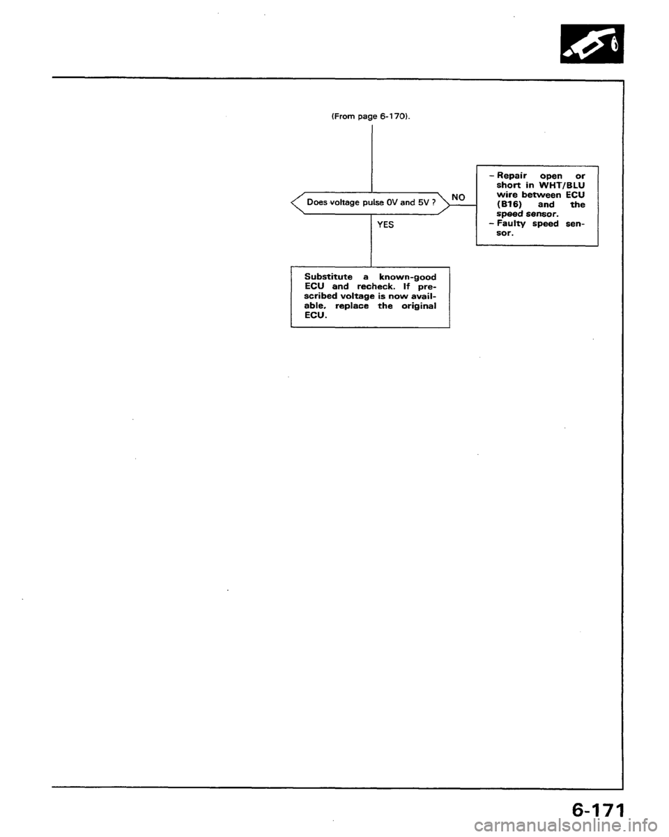 HONDA PRELUDE 1991 Service Repair Manual HONDA PRELUDE 1991 Service Repair Manual