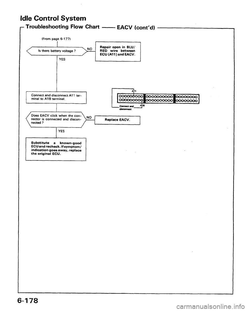 HONDA PRELUDE 1991 Service Repair Manual HONDA PRELUDE 1991 Service Repair Manual
