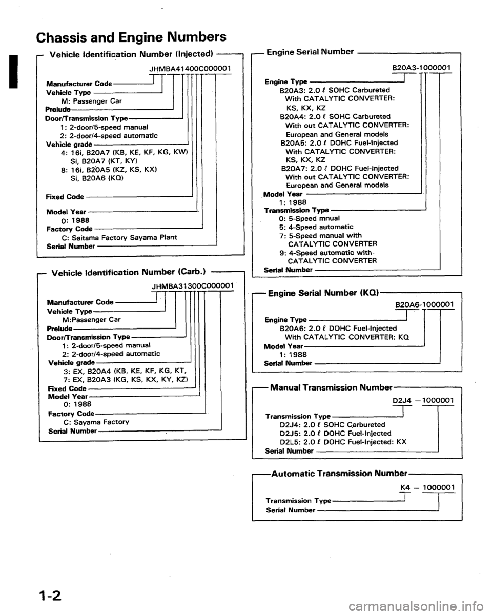 HONDA PRELUDE 1991  Service Repair Manual 