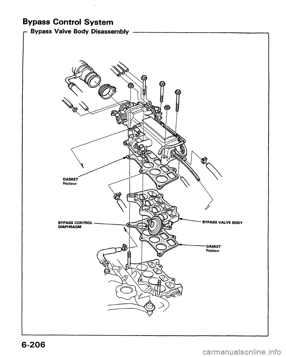 HONDA PRELUDE 1991 Service Repair Manual HONDA PRELUDE 1991 Service Repair Manual