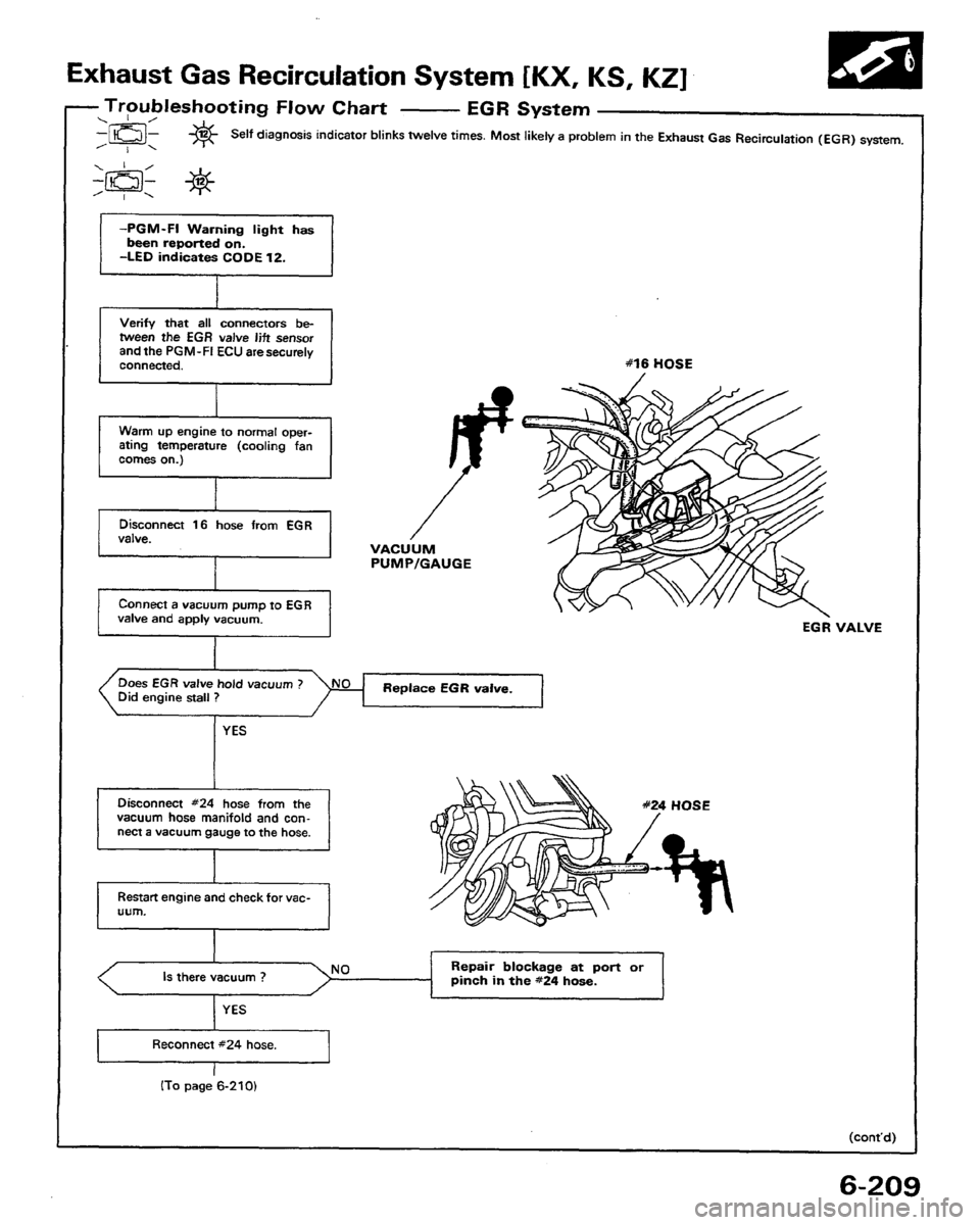 HONDA PRELUDE 1991 Service Repair Manual HONDA PRELUDE 1991 Service Repair Manual