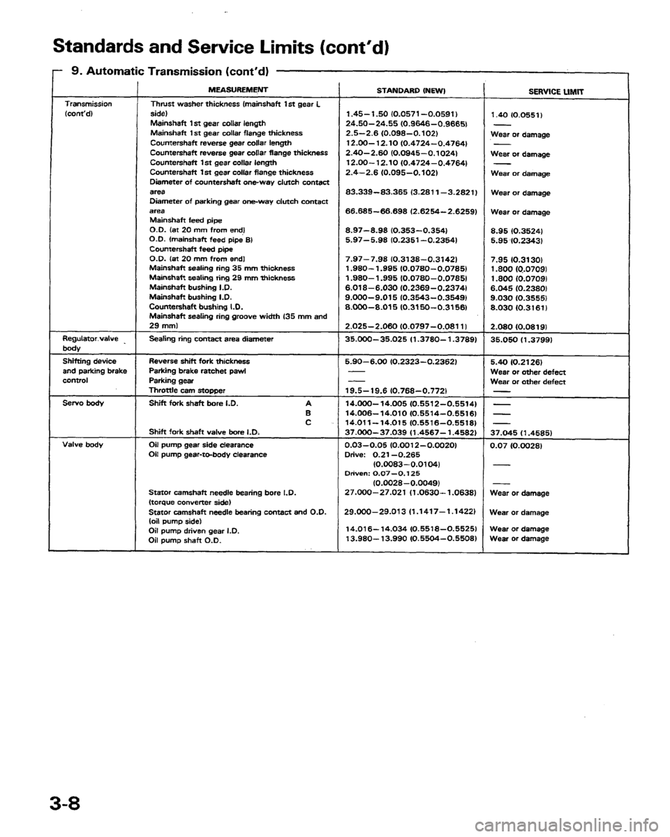 HONDA PRELUDE 1991 Service Owners Guide HONDA PRELUDE 1991 Service Owners Guide