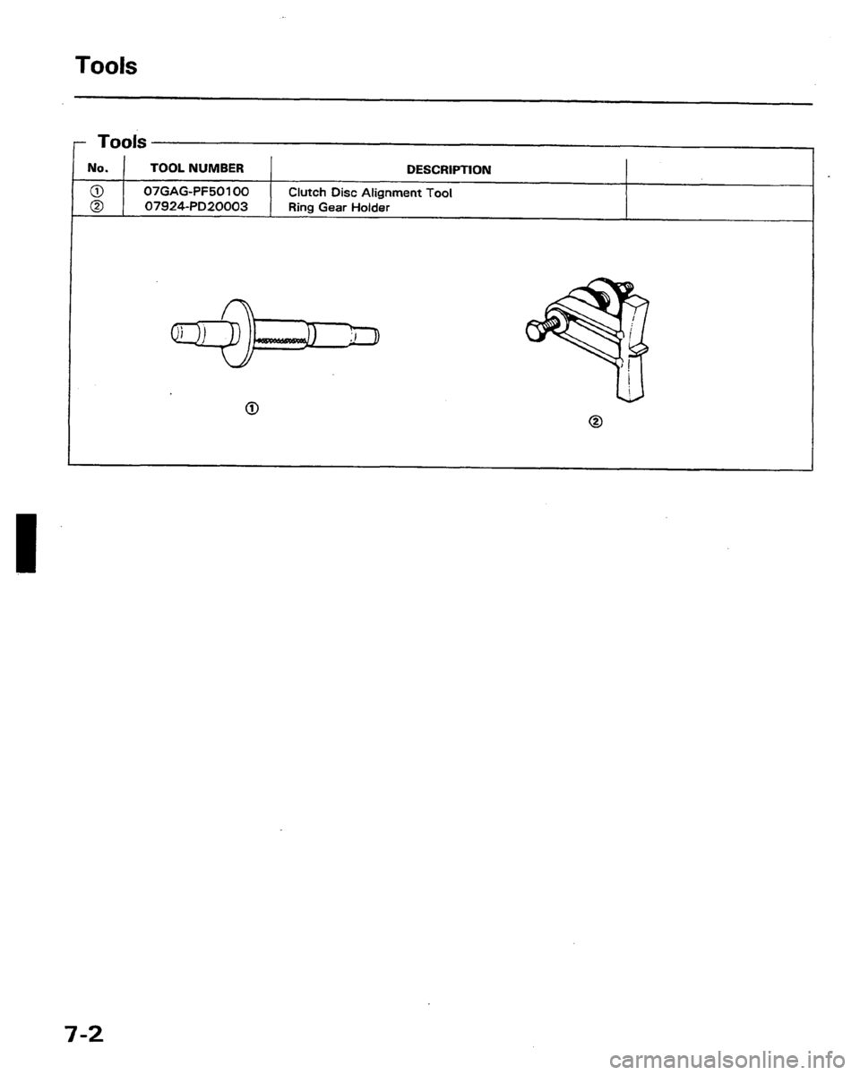 HONDA PRELUDE 1991 Service Repair Manual HONDA PRELUDE 1991 Service Repair Manual