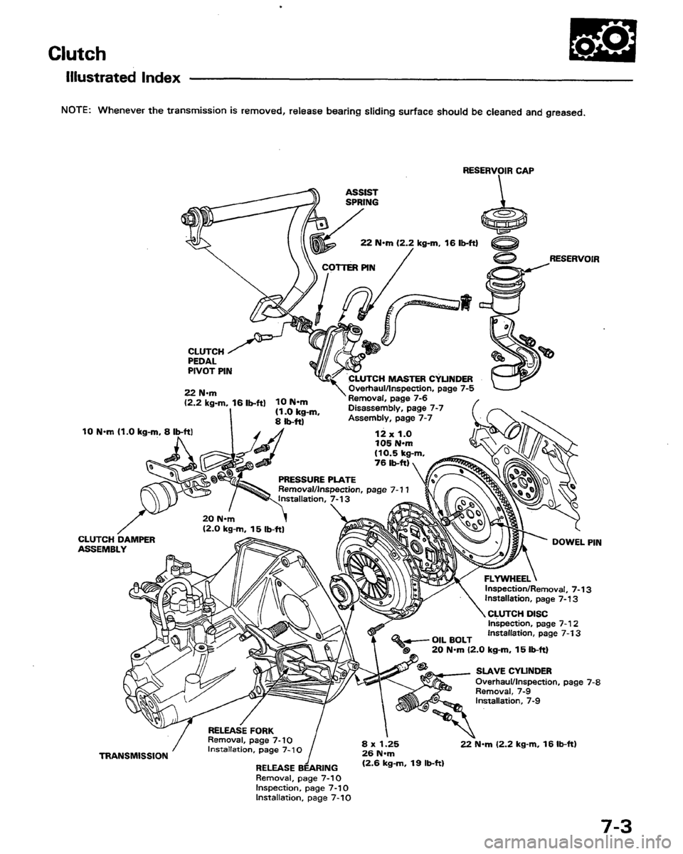 HONDA PRELUDE 1991 Service Repair Manual HONDA PRELUDE 1991 Service Repair Manual