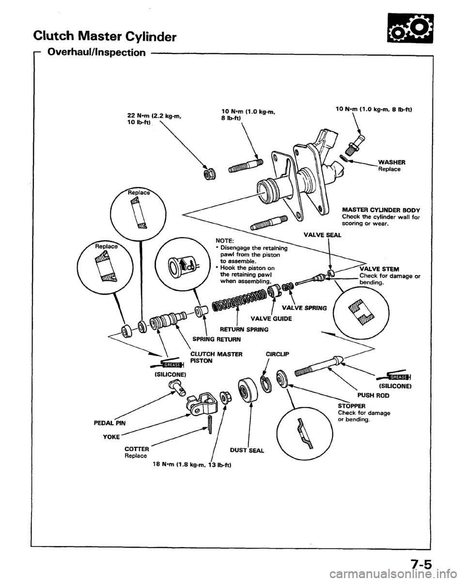HONDA PRELUDE 1991 Service Repair Manual HONDA PRELUDE 1991 Service Repair Manual