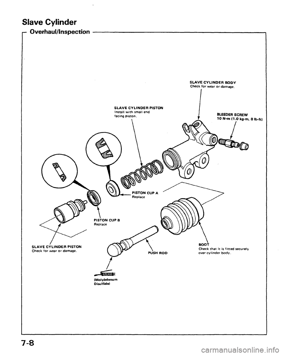HONDA PRELUDE 1991 Service Repair Manual HONDA PRELUDE 1991 Service Repair Manual