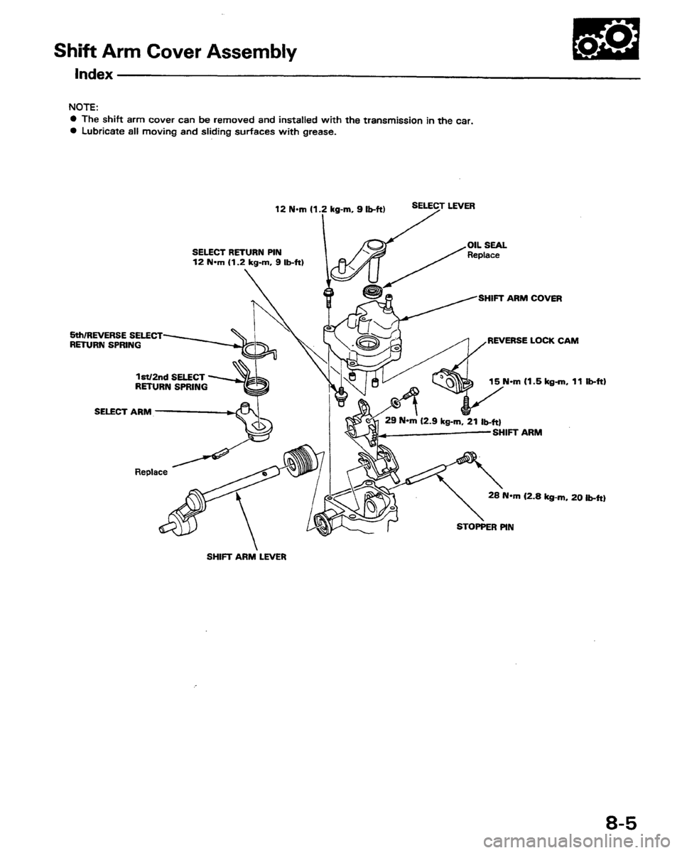 HONDA PRELUDE 1991 Service Repair Manual HONDA PRELUDE 1991 Service Repair Manual