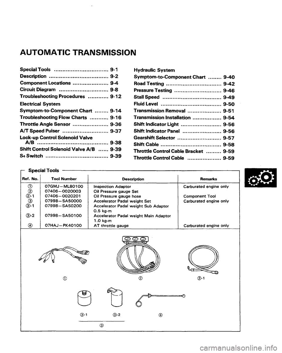 HONDA PRELUDE 1991 Service Repair Manual HONDA PRELUDE 1991 Service Repair Manual