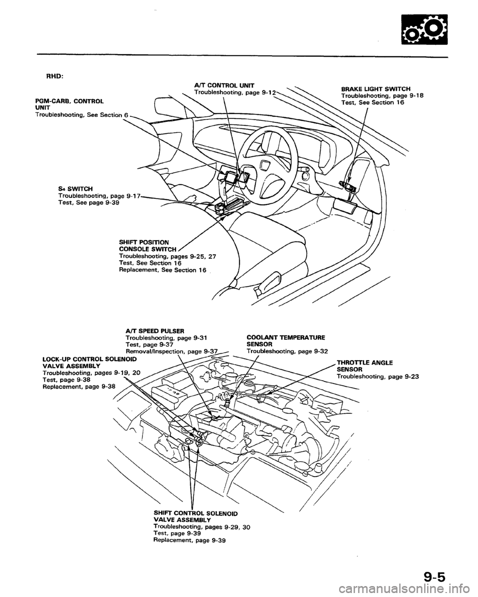 HONDA PRELUDE 1991 Service Repair Manual HONDA PRELUDE 1991 Service Repair Manual